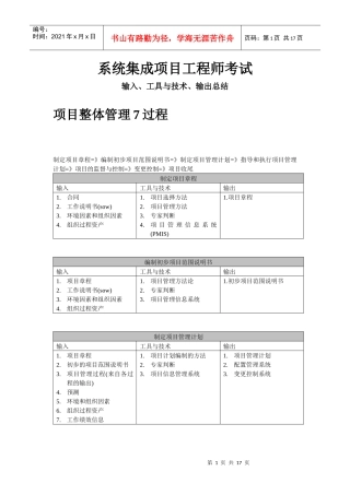 系统集成项目工程师考试