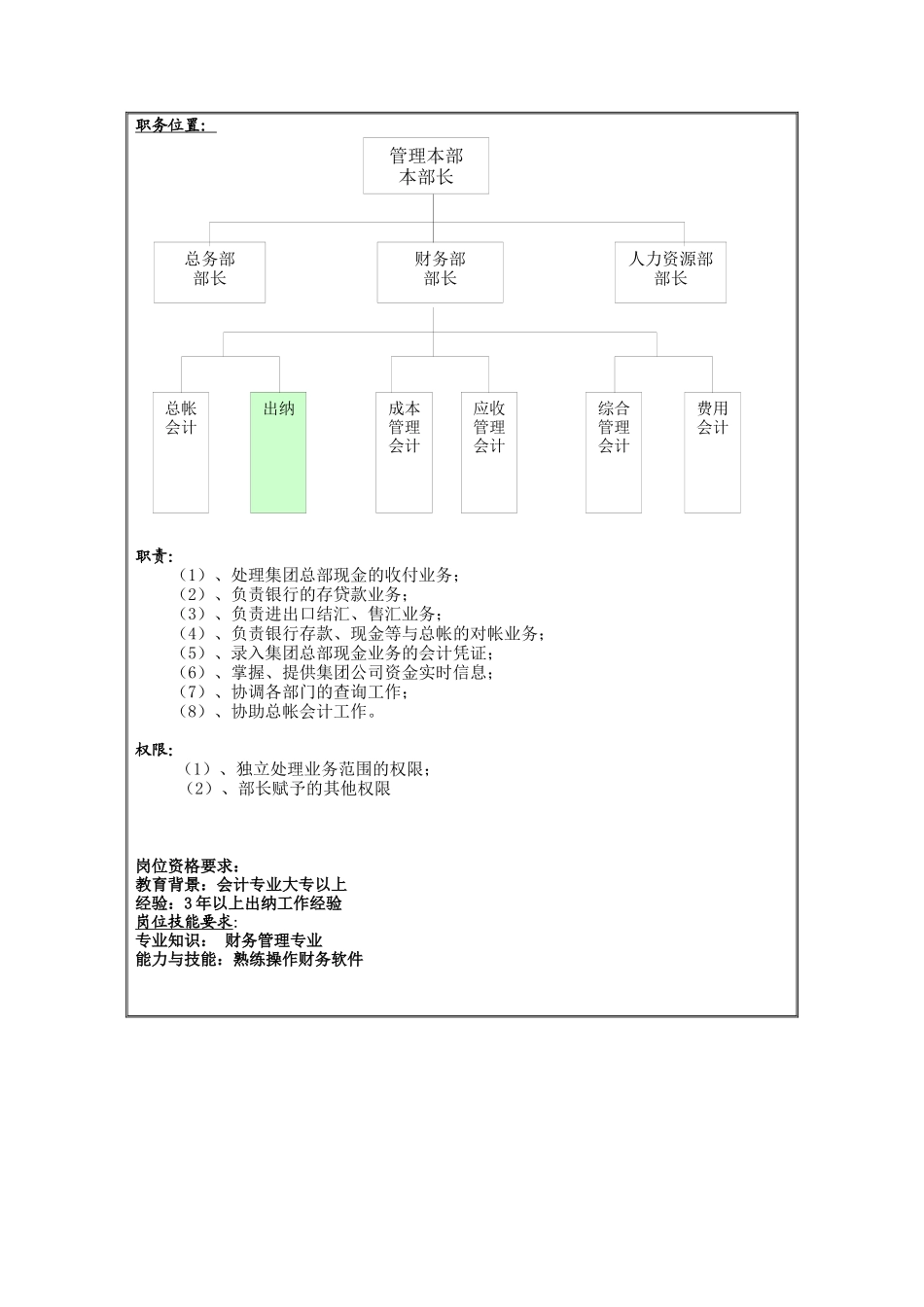 理想科学公司出纳岗位说明书_第2页