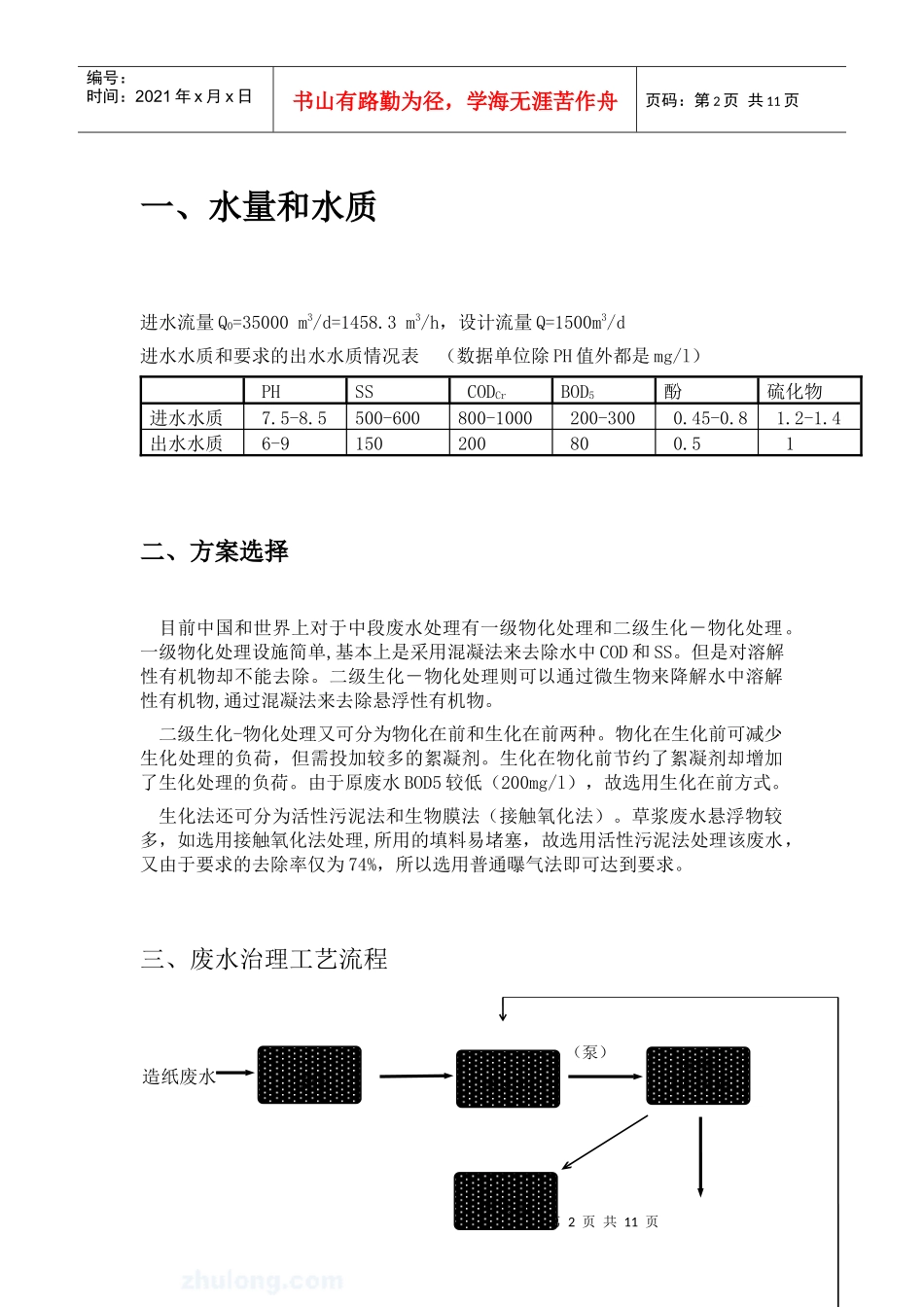 造纸厂35000吨日废水治理工艺方案_第2页