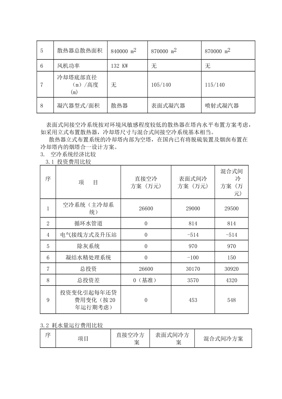 火力发电厂空冷系统的优选分析研究_第2页