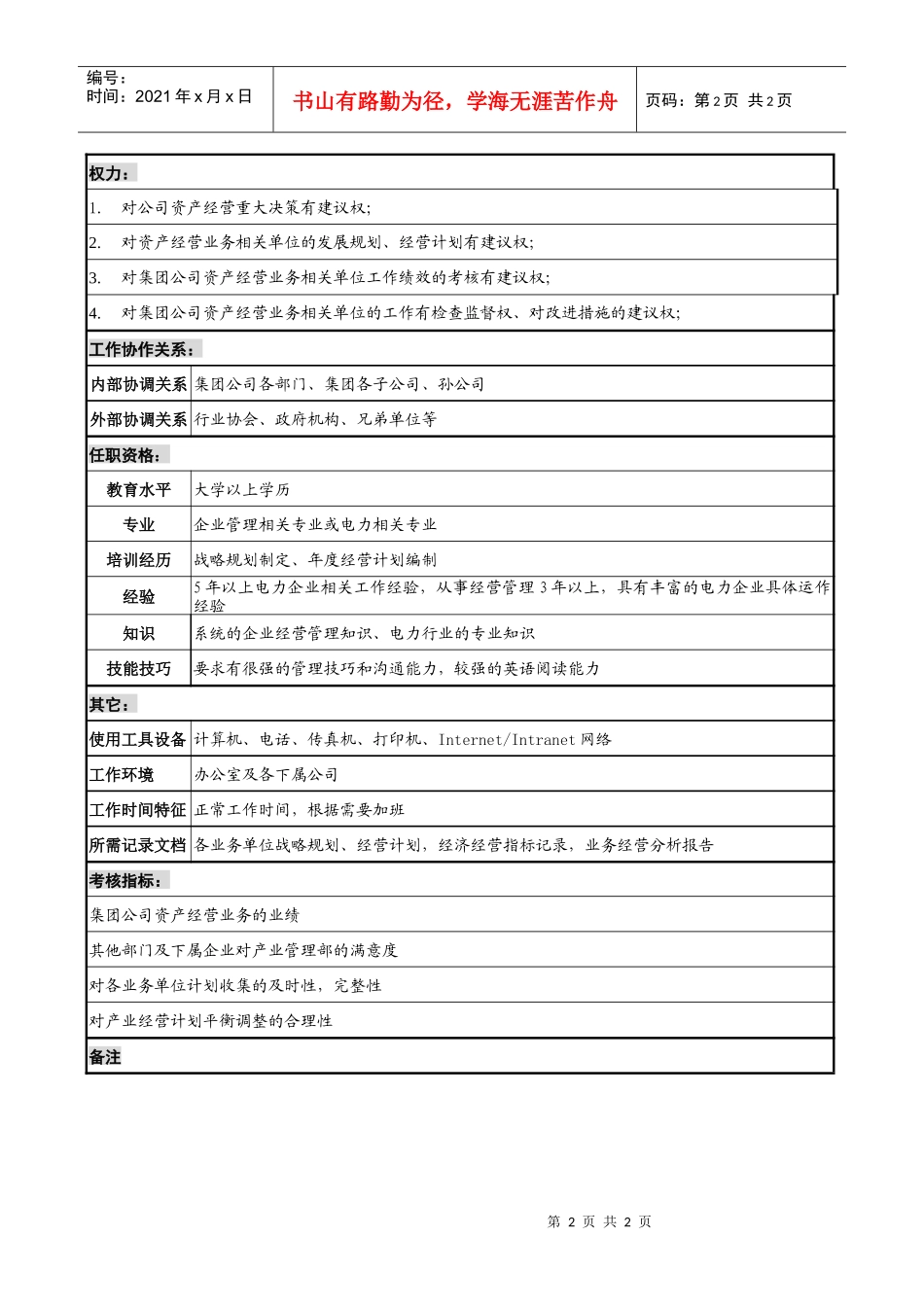 电力集团产业管理部产业经营计划岗职务说明书_第2页