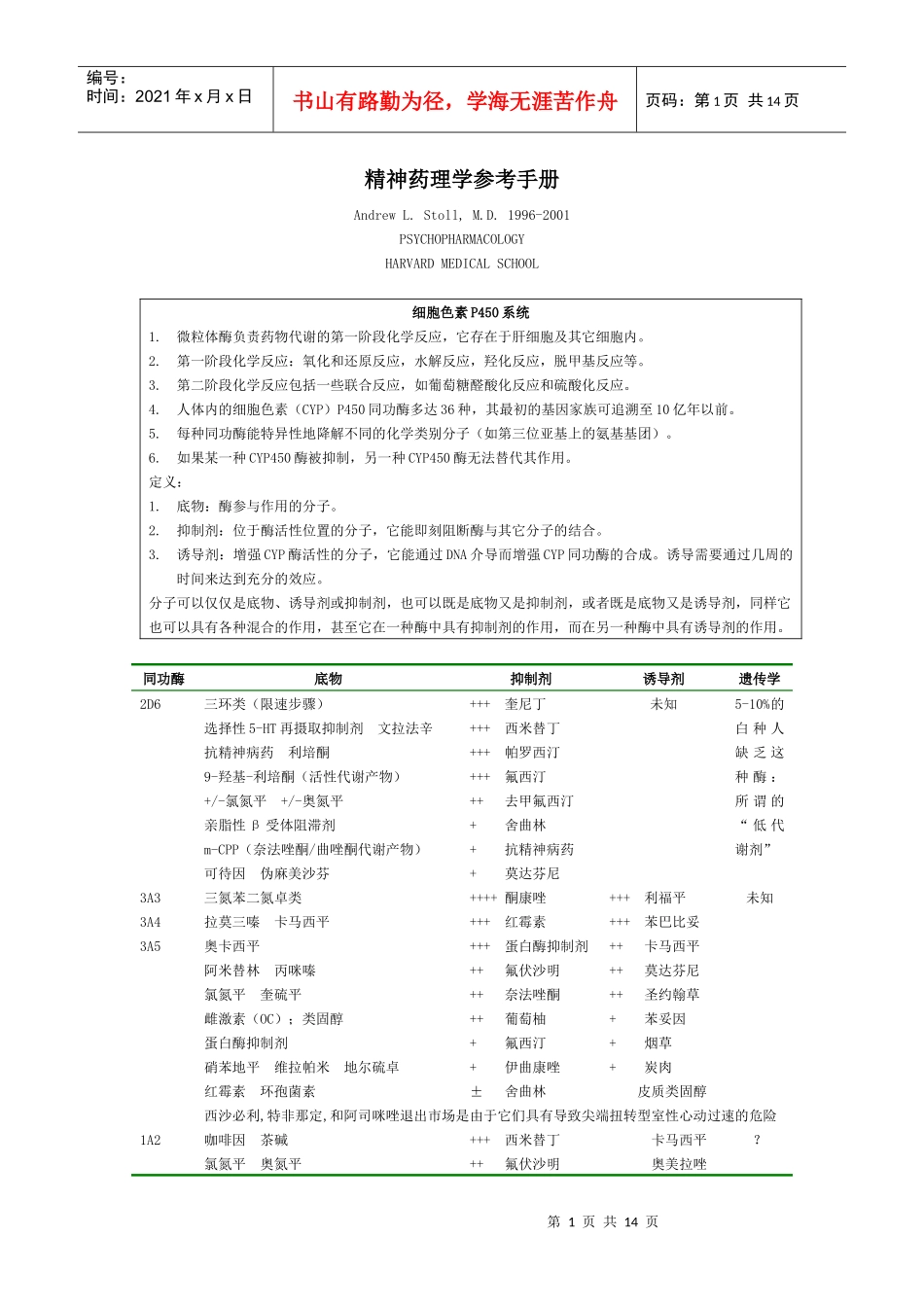 精神药理学参考手册_第1页