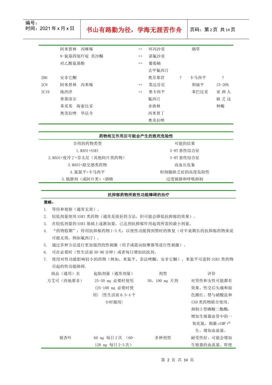 精神药理学参考手册_第2页