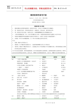 精神药理学参考手册