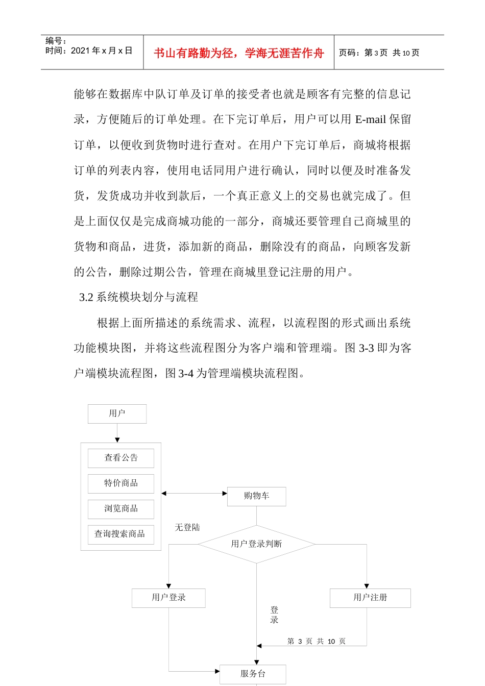 电子商城需求分析_第3页