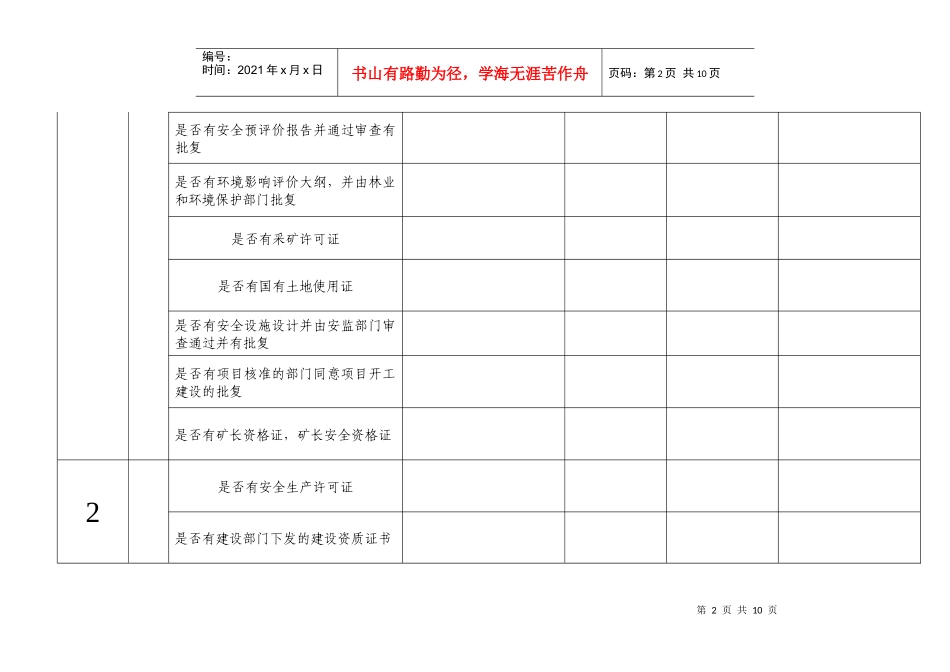 矿山企业基建矿井安全检查表_第2页