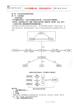 高中生物必修3必记总结(图表)