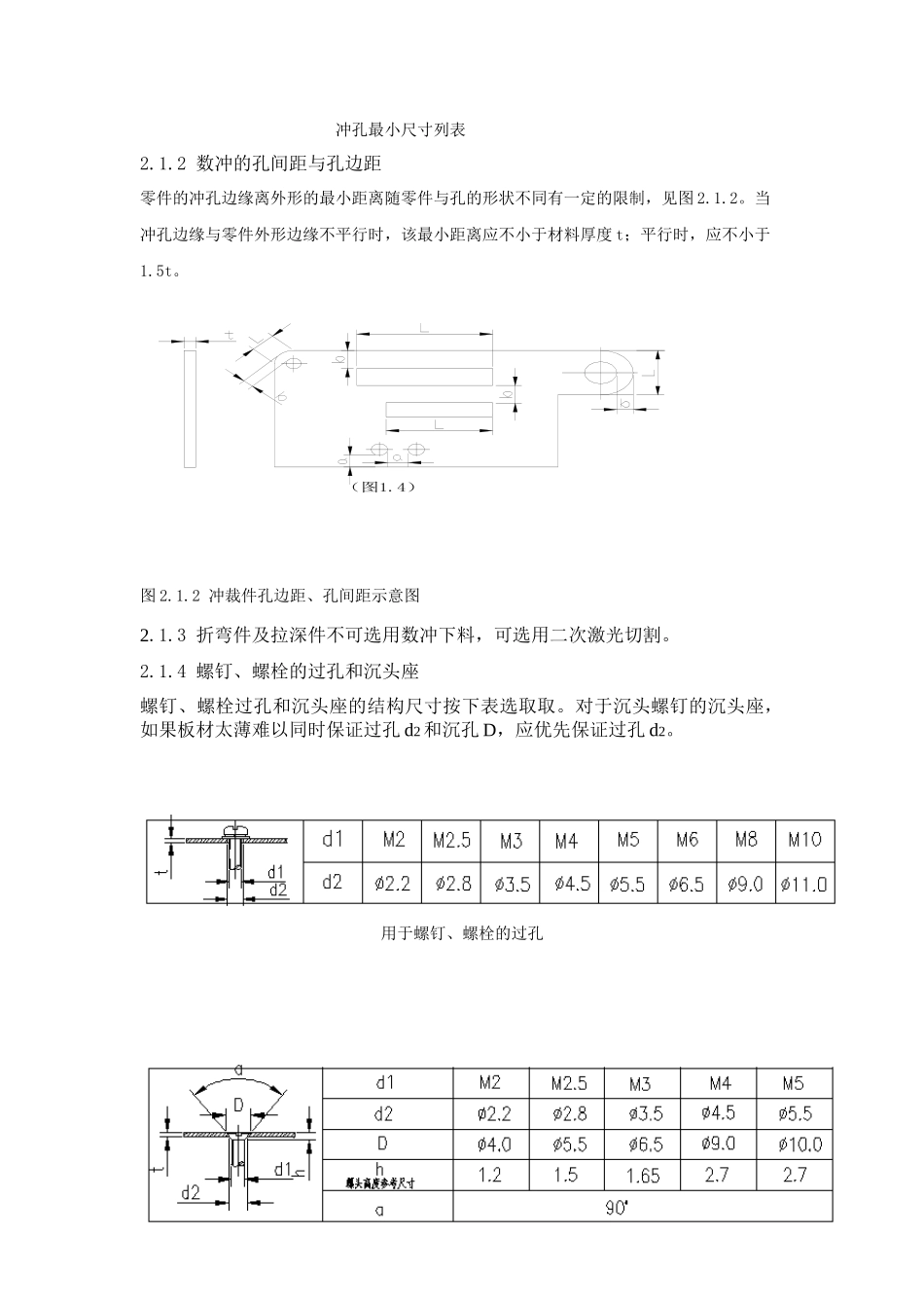 钣金工艺规范及折弯机模具手册_第2页