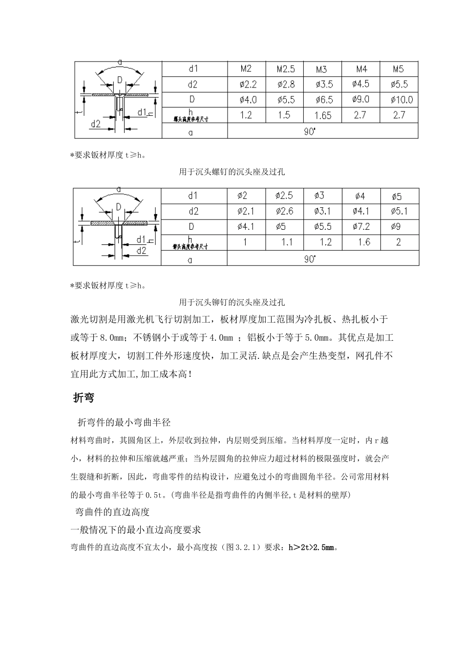 钣金工艺规范及折弯机模具手册_第3页