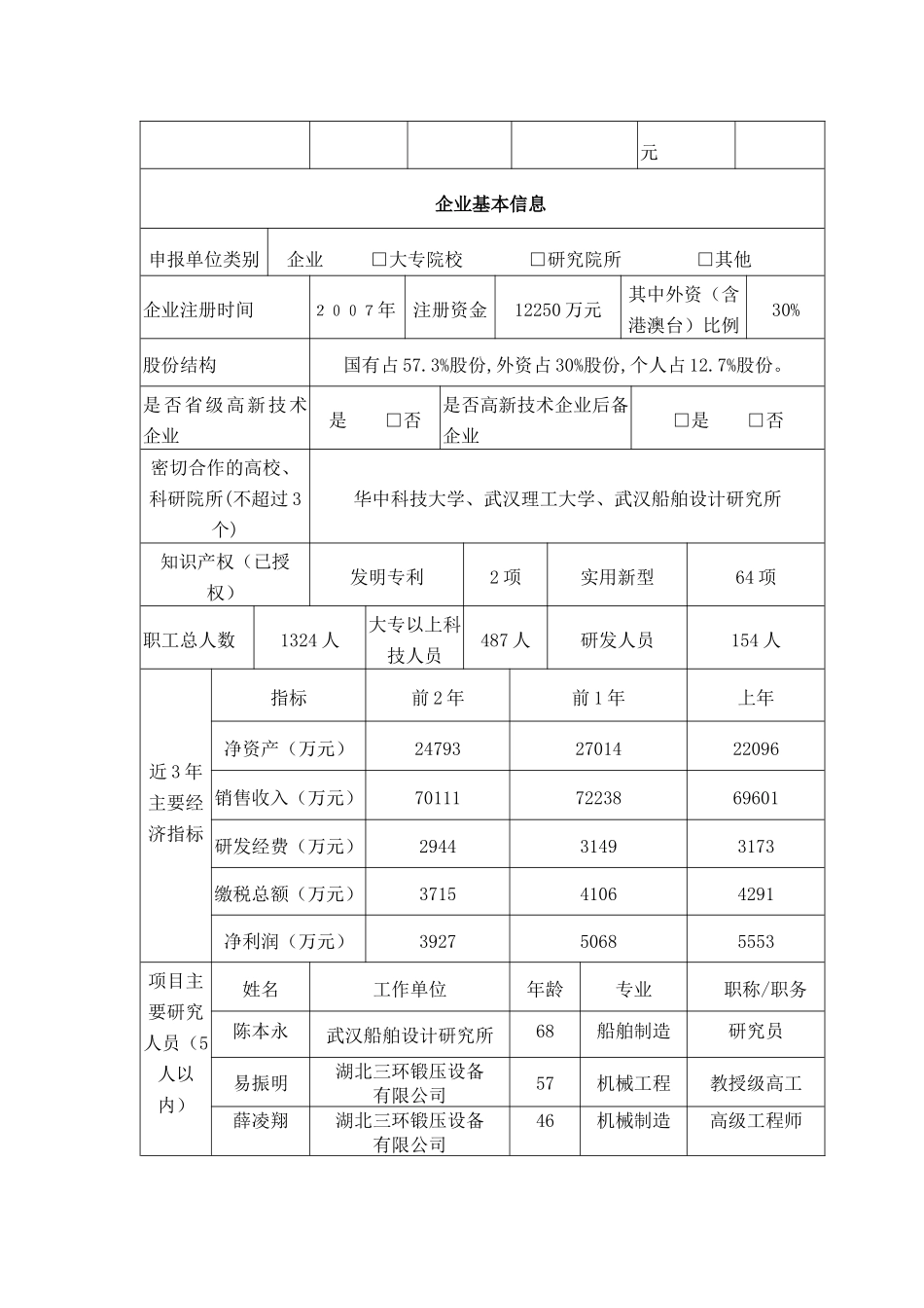 矿用可移动式救生舱市科技攻关计划项目申报书_第3页