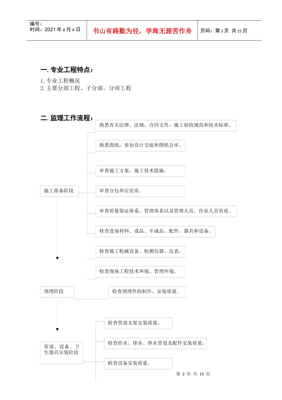 给排水监理细则_第2页