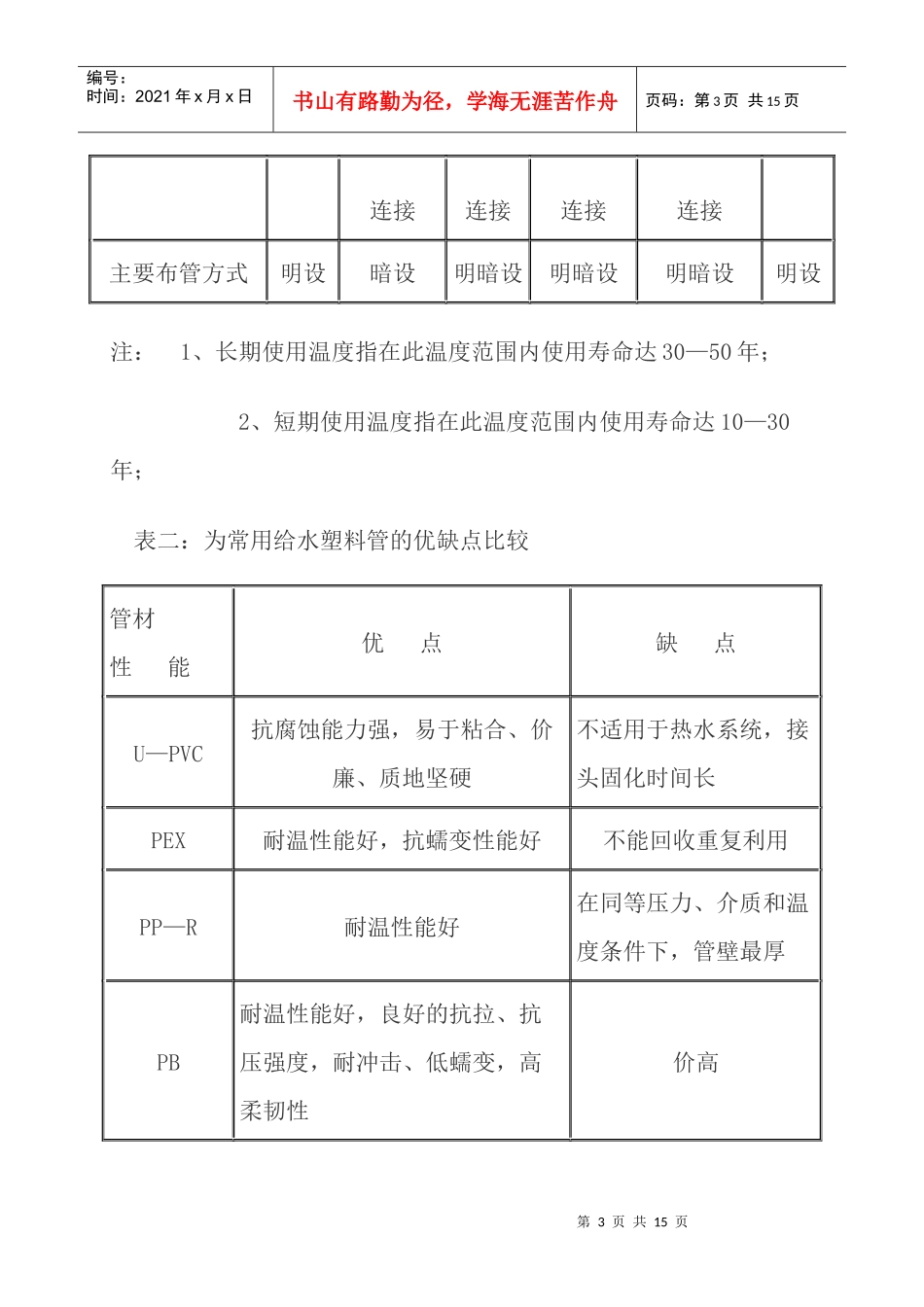 论室内给水塑料管的施工与应用2_第3页