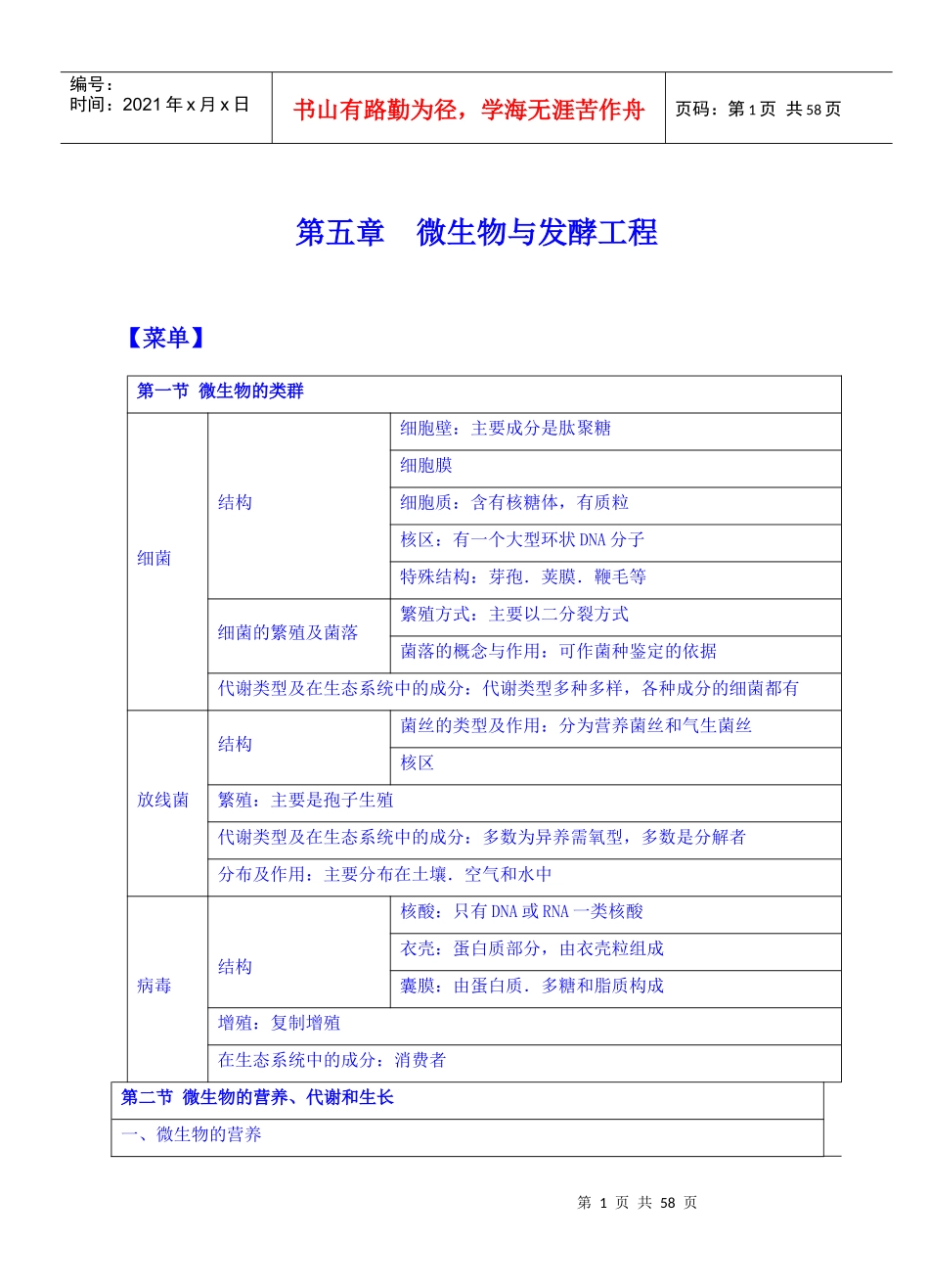 第五章微生物与发酵工程_第1页