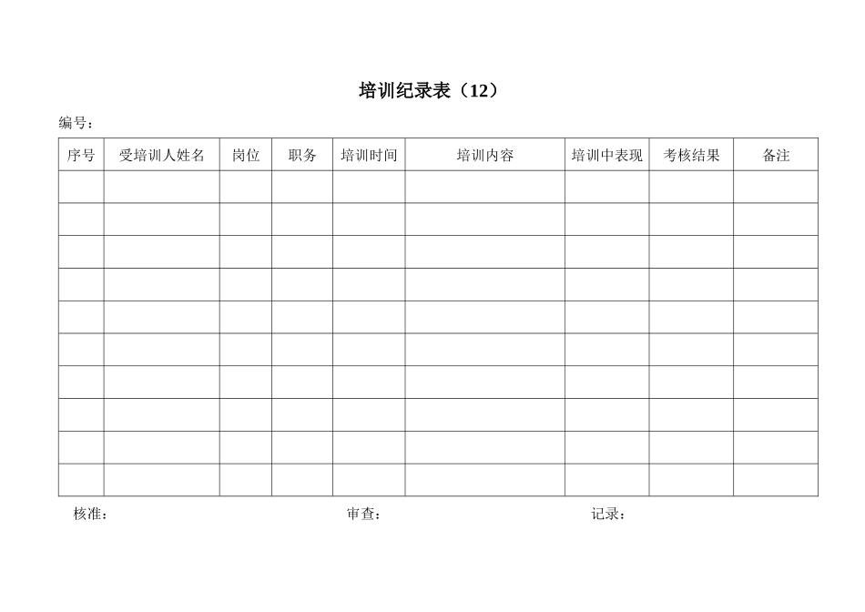 药品零售企业GSP教材表格_第2页