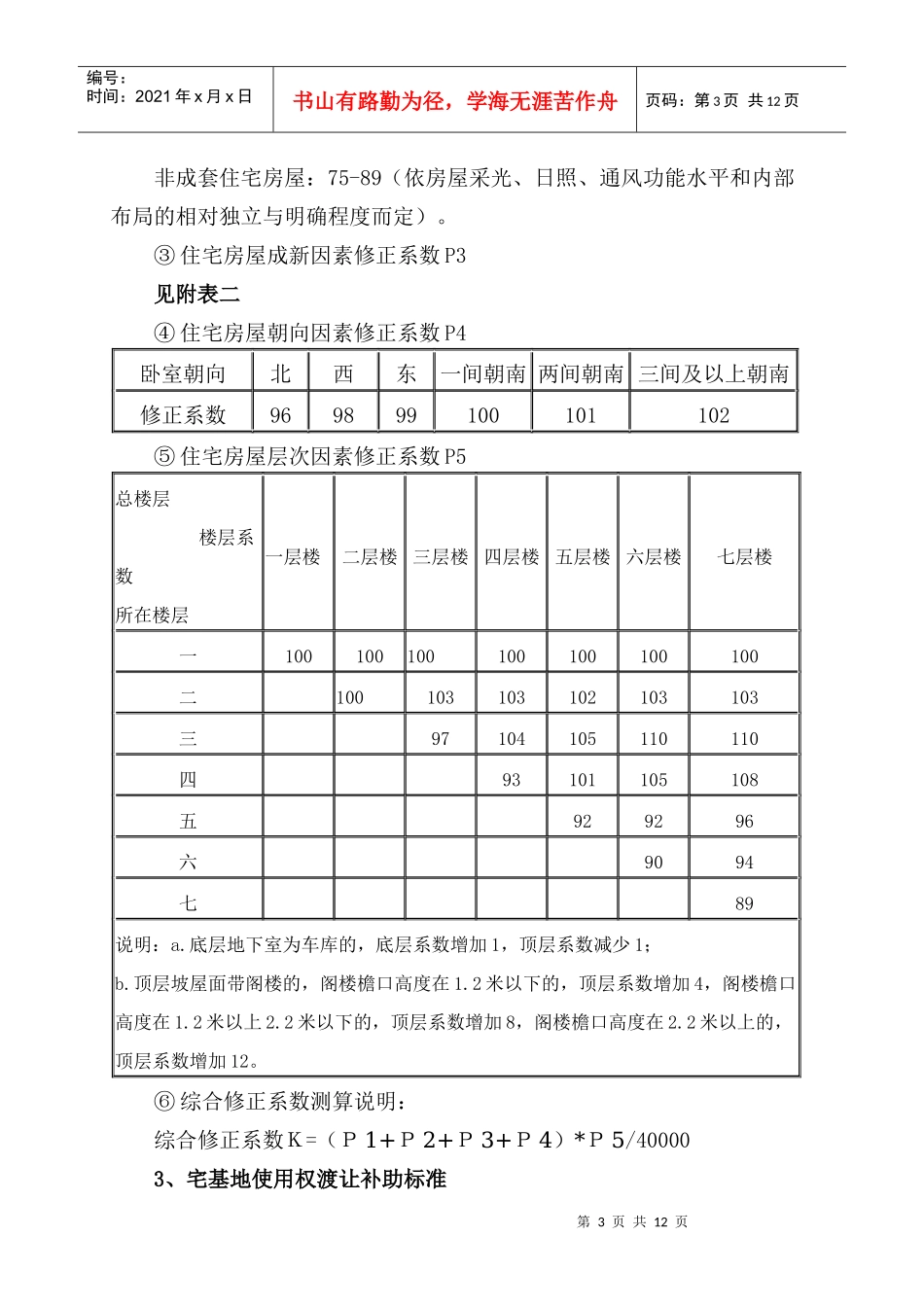 邳州市城市规划区内集体土地房屋拆迁补偿细则s_第3页