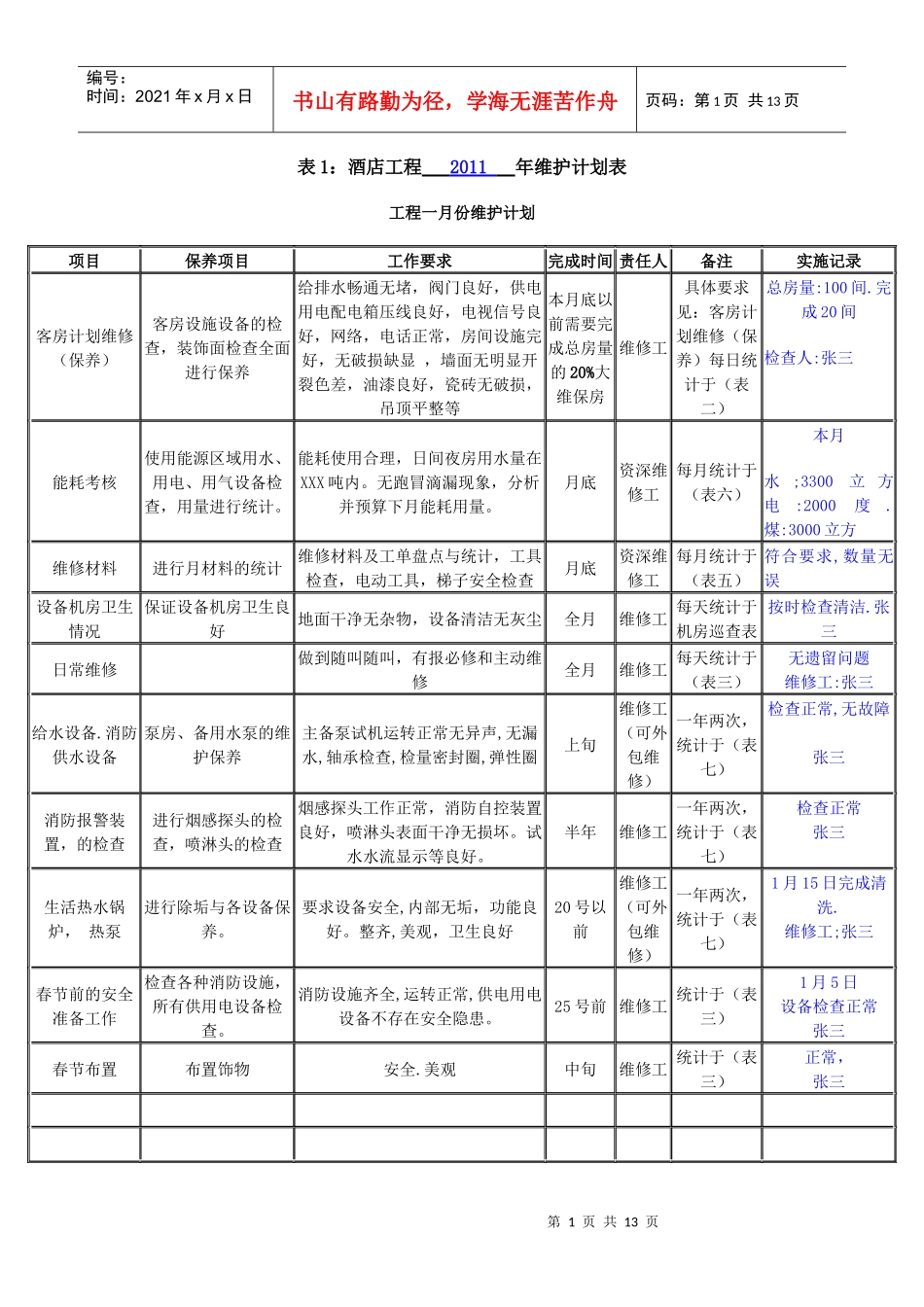 表1：酒店工程--年维护计划表_第1页