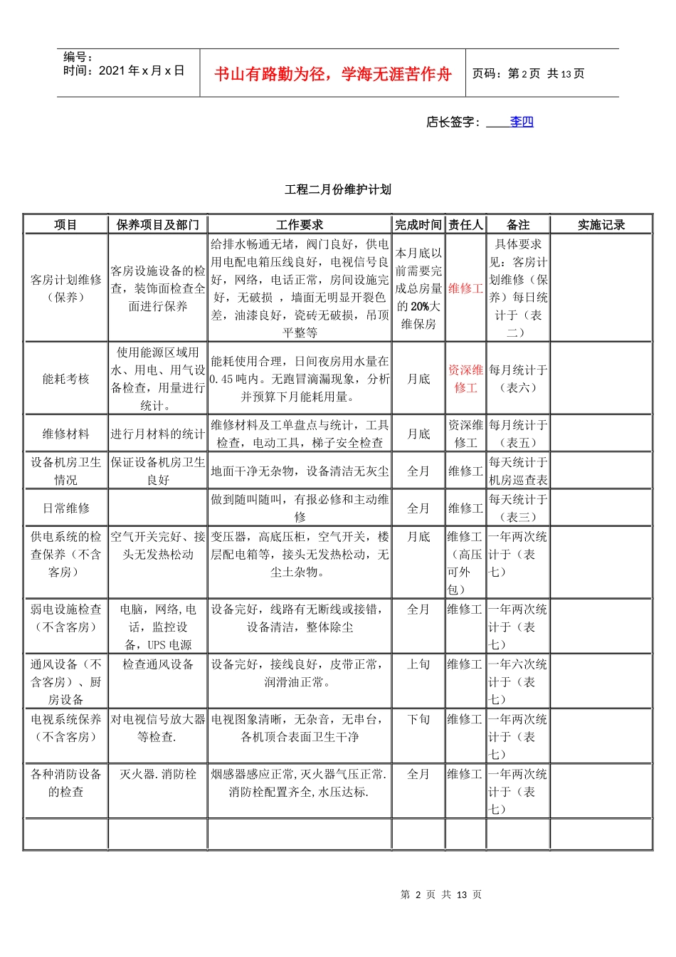 表1：酒店工程--年维护计划表_第2页