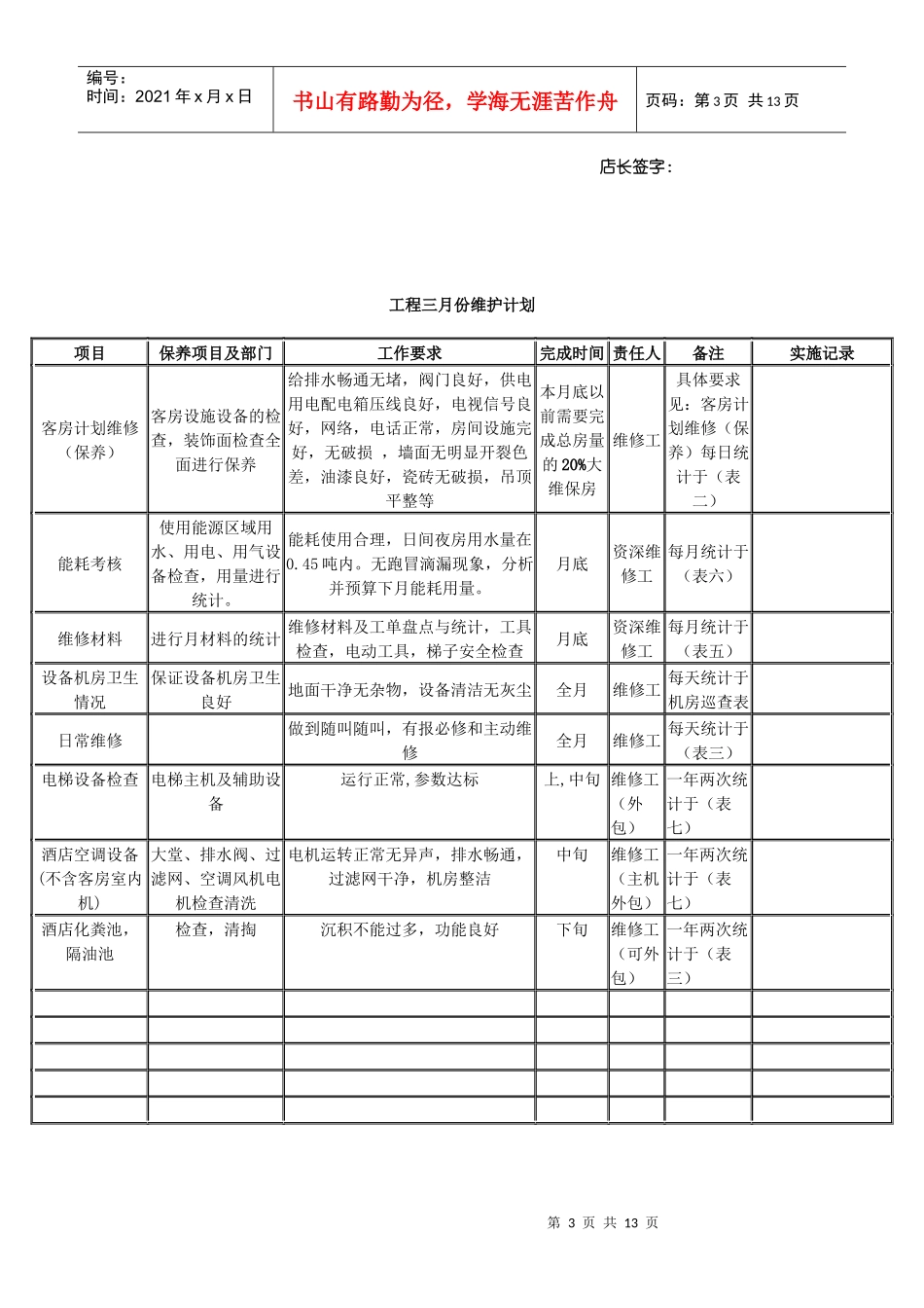 表1：酒店工程--年维护计划表_第3页