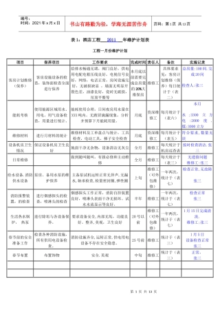 表1：酒店工程--年维护计划表