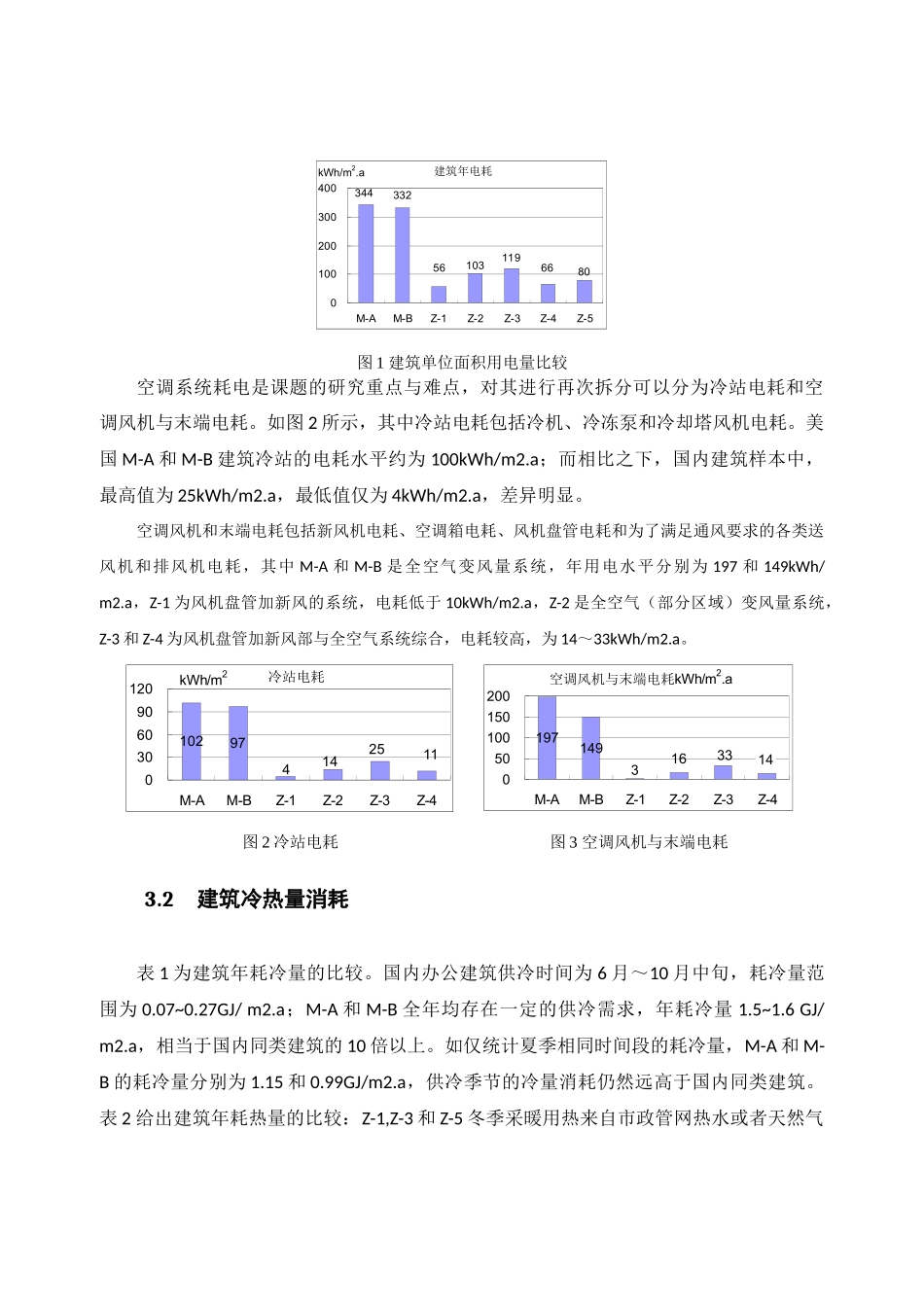 基于案例的中美能耗对比与原因分析_第3页