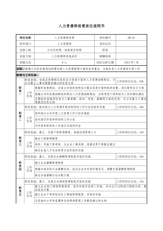 通信行业-人力资源部经理岗位说明书