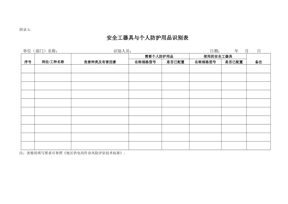 电力安全工器具与个人安全防护用品管理标准(附录)_第3页