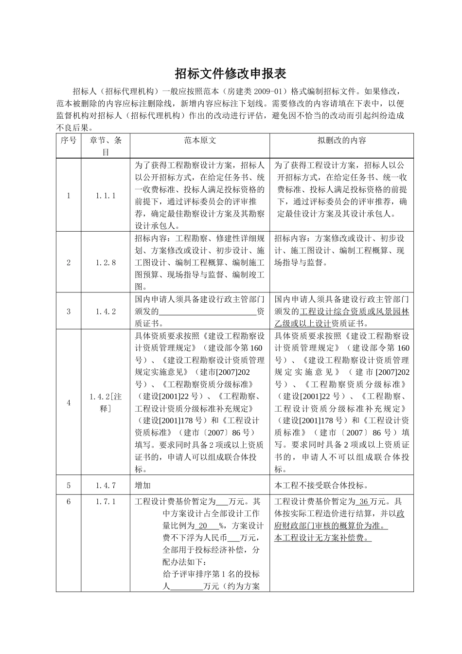 艺苑周边社区环境综合整治景观绿化工程设计_第2页