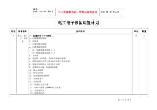 电工电子设备购置计划