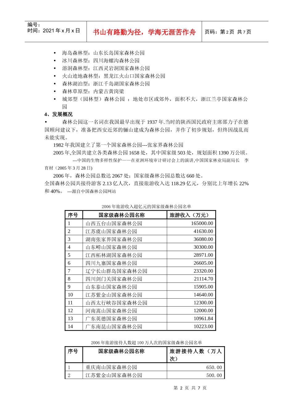 第十四讲旅游资源开发的专项规划―――森林公园开发规划_第2页