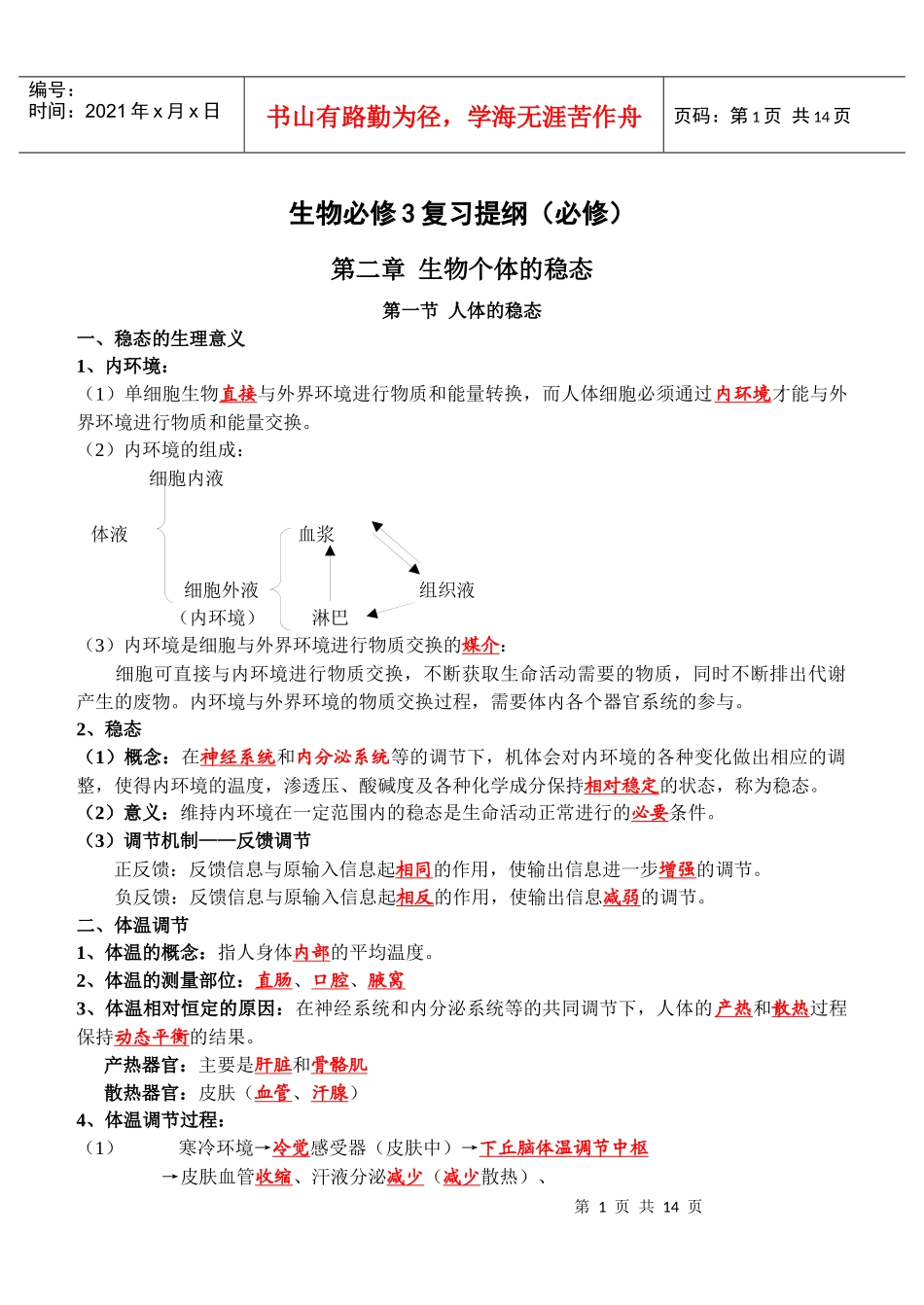 生物必修3复习提纲(必修)_第1页
