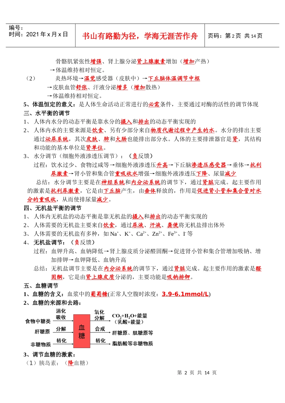 生物必修3复习提纲(必修)_第2页