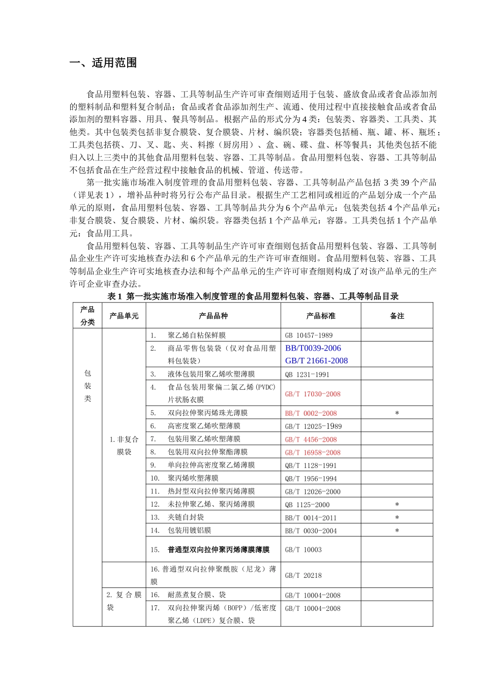 食品包装-食品用塑料包装、容器、工具等制品审查细则_第3页