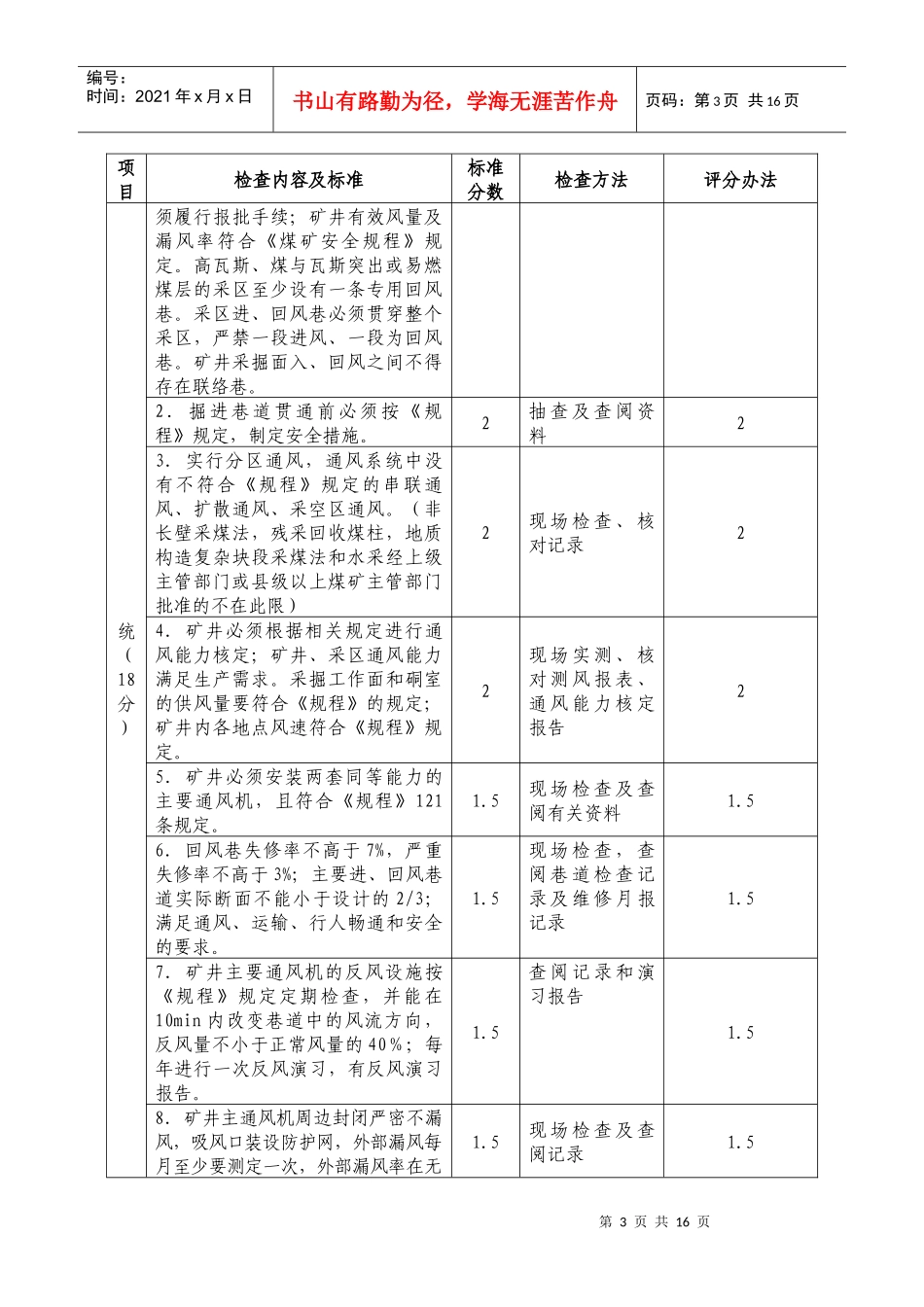 马堡煤业一通三防月度考核(2月份)_第3页