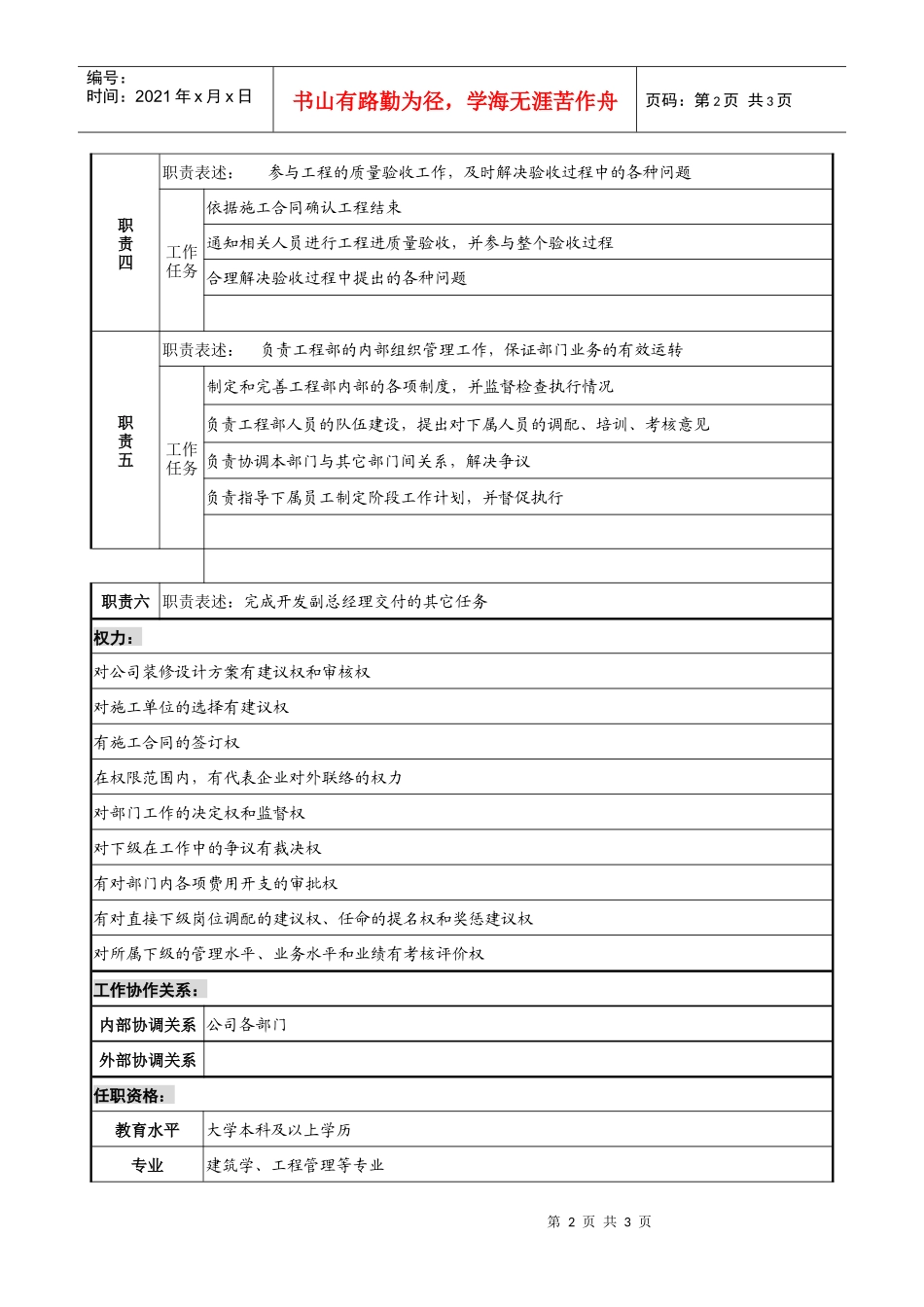餐饮企业工程部经理岗位说明书_第2页