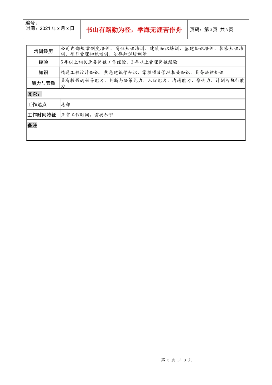 餐饮企业工程部经理岗位说明书_第3页