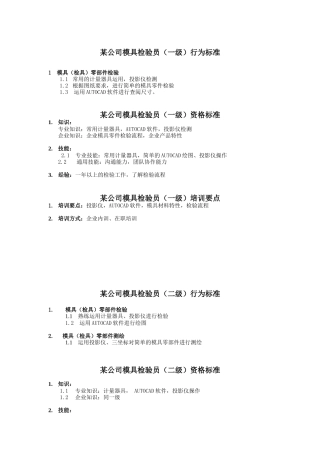 模具检验员岗位说明书