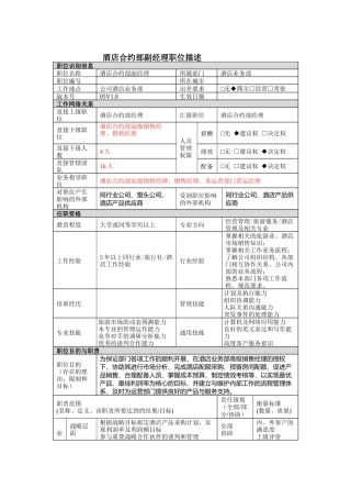 酒店合约部副经理岗位说明书