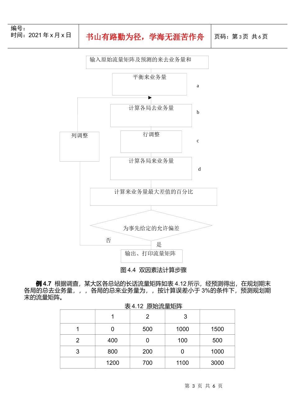 通信流量预测的基本方法介绍_第3页