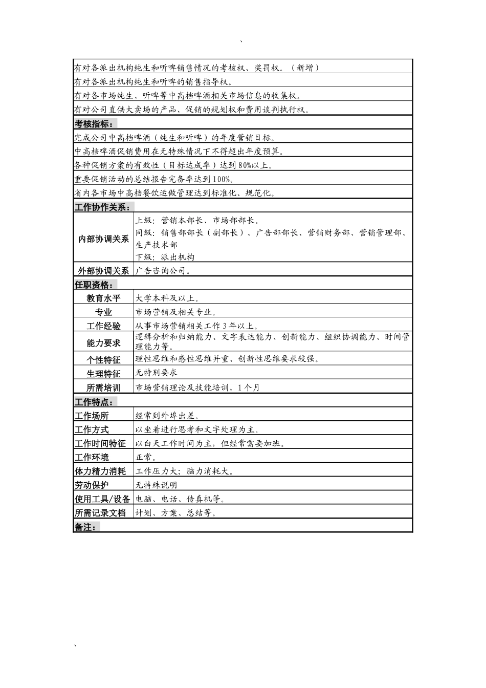高档酒项目经理岗位说明书_第3页