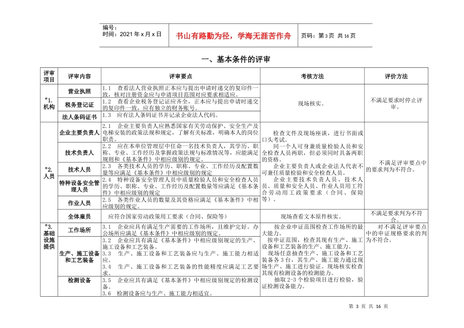 电梯安装施工单位鉴定评审细则(试行)_第3页