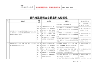 酒类流通管理自由裁量权执行基准