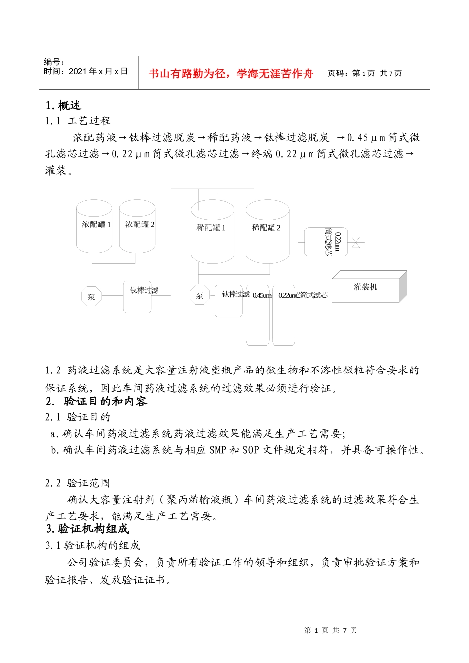 药液过滤系统验证方案_第1页