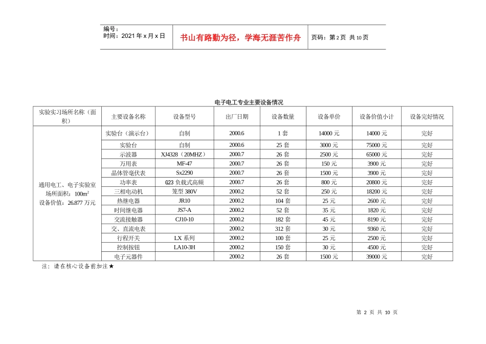 电子电工专业主要设备情况_第2页