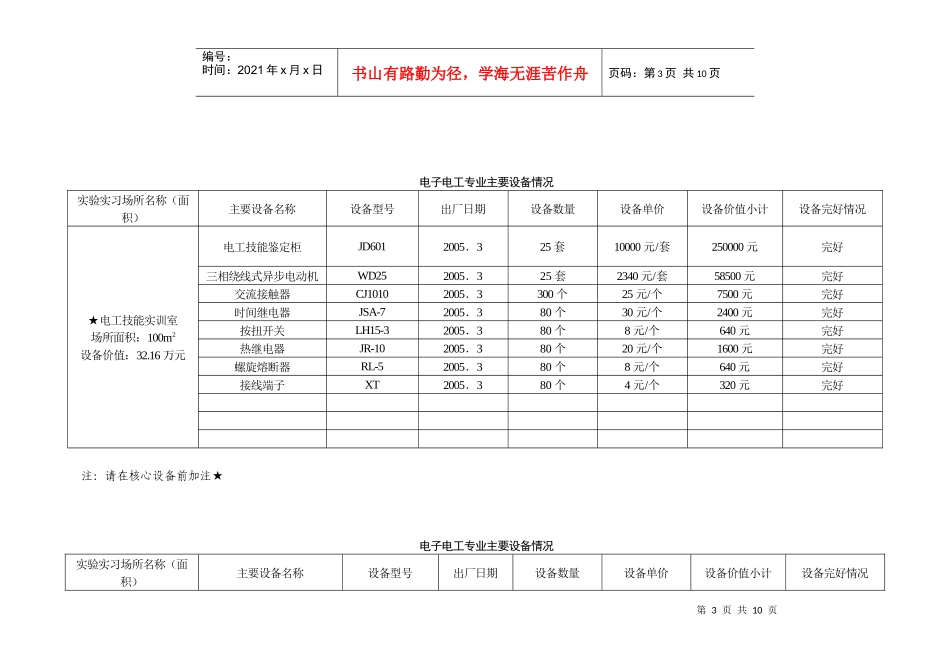 电子电工专业主要设备情况_第3页