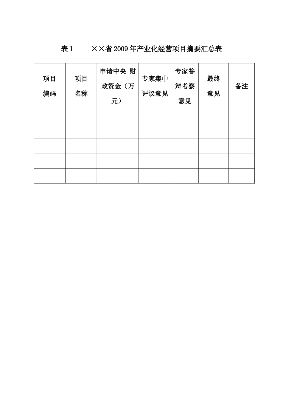 项目摘要(定)doc-XXX省XXX年国家农业综合开发产_第2页