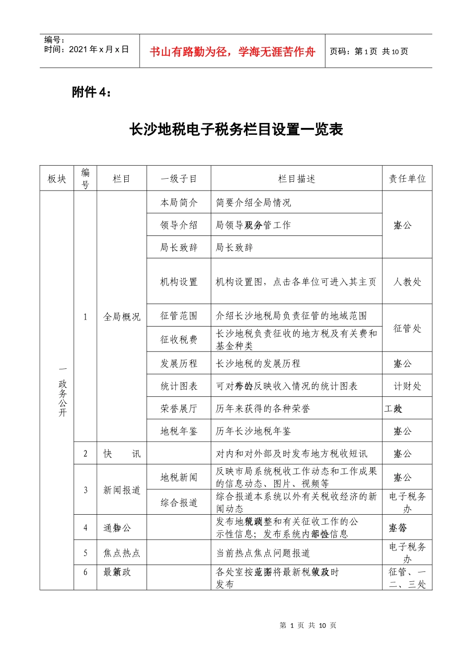 长沙地税电子税务览表_第1页