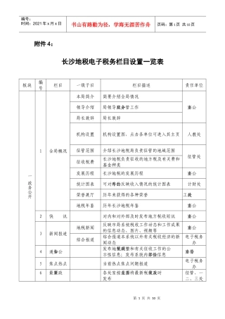 长沙地税电子税务览表