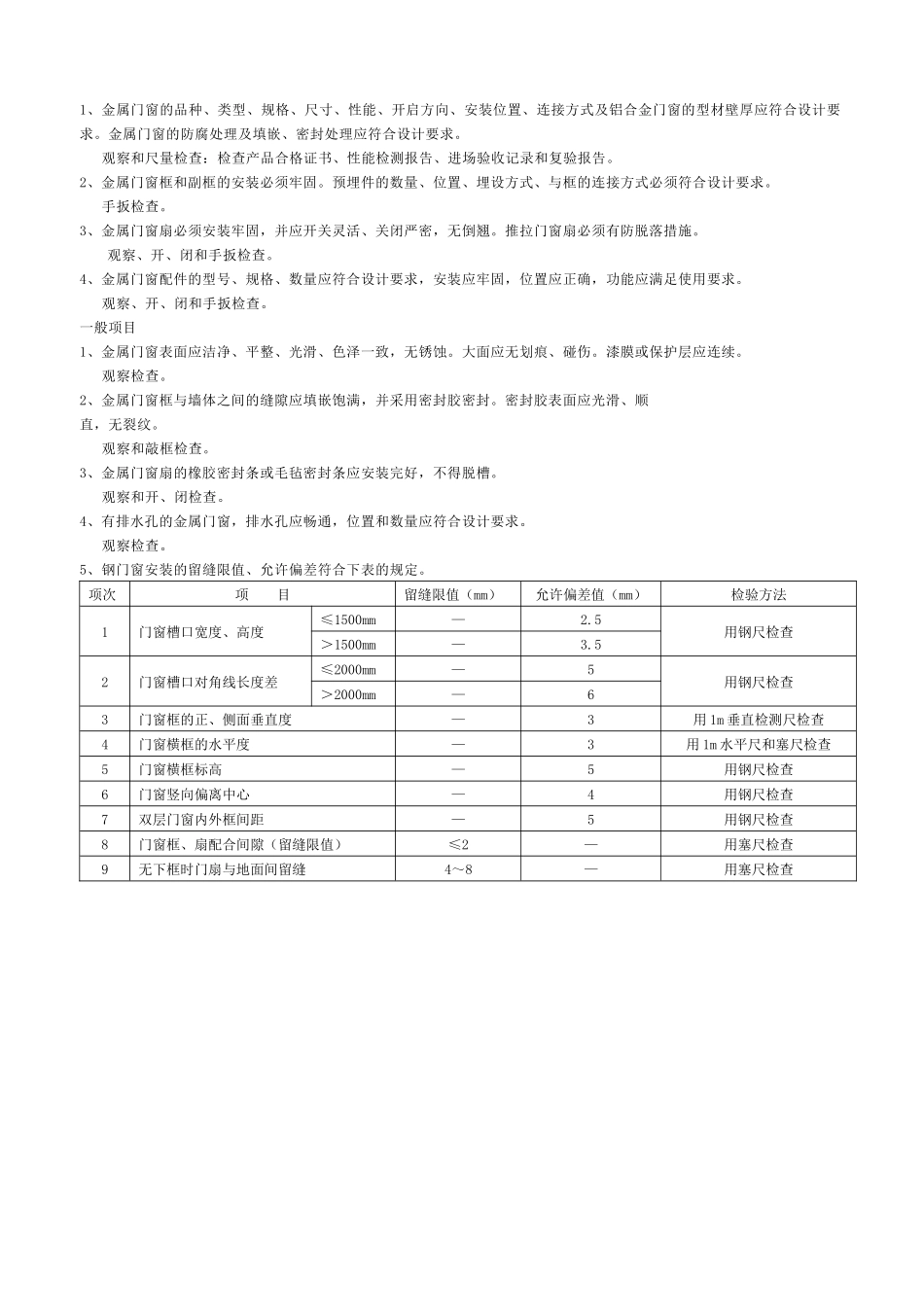 金属门安装工程检验批质量验收记录表_第2页