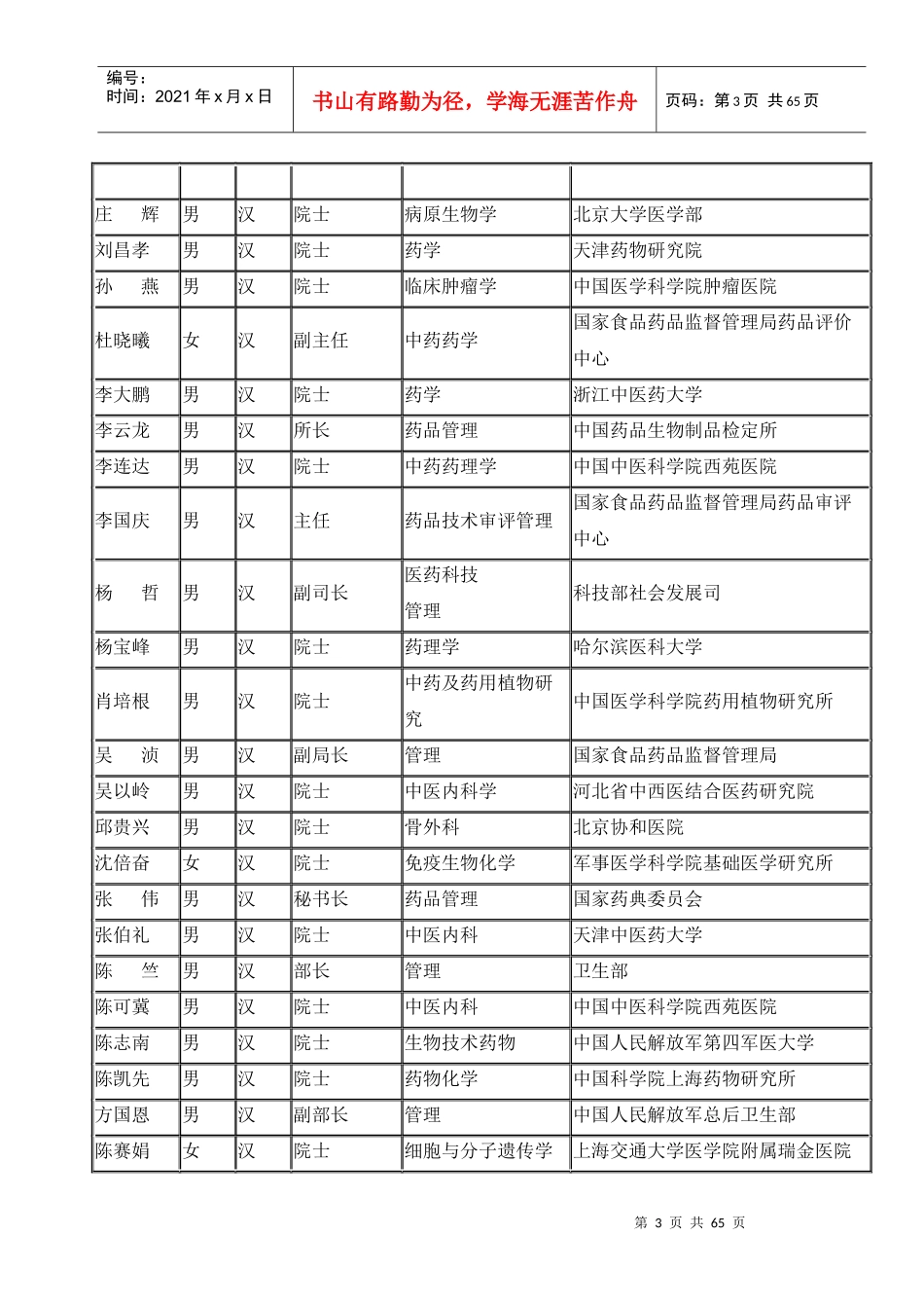 第十届药典委员会执行委员_第3页