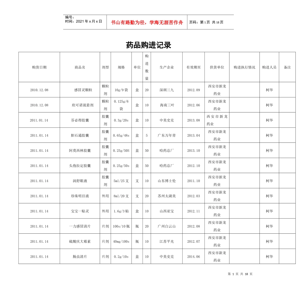 药品购进记录_第1页
